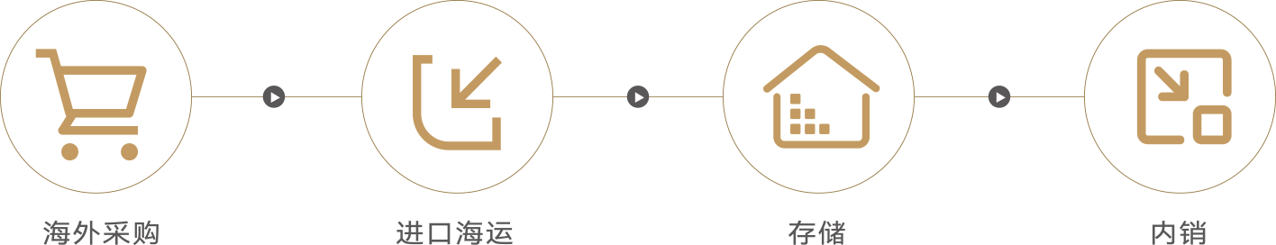 首页-人生就是博中国官方网站